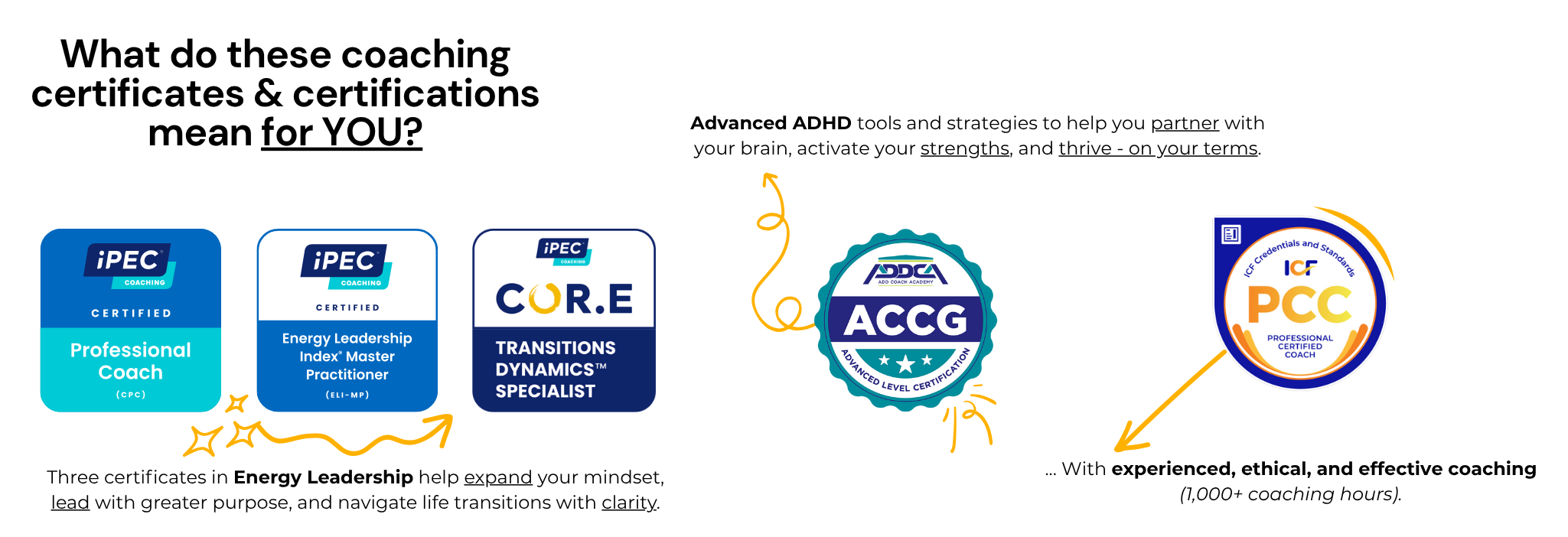 Caz Gaddis certifications meaning